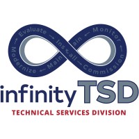 Infinity Technical Services Division, Inc. logo - Similar company to Infinity Technical Services