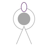 Humanfigure Consulting