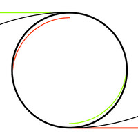 Center Pivot Studio logo - Similar company to Kale Pi̇vot