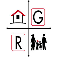 Bhhs Ca Realty - The Results Group