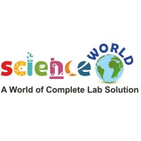 Science World Delhi