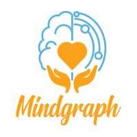 Mindgraph logo - Similar company to Mindgraph