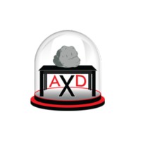 AxSellerated Development logo - Similar company to Nmls