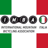 Imba Italia