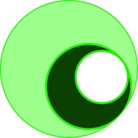 siift logo - Similar company to Kanmeta Engineering (M) Sdn Bhd