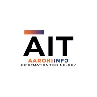 Aarohiinfo Information Technology logo - Similar company to Creatif Technologies Pvt Ltd