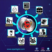 Spark Gist logo - Similar company to Uno Recruit - We Are Hiring!