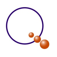 Qdi Strategies, Inc.