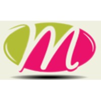 Midrow Kenya Limited logo - Similar company to Farmstead