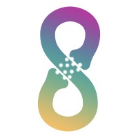 Synaptic Institute logo - Similar company to Innertrek
