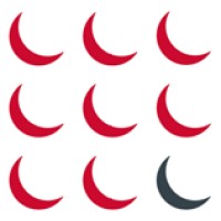 Career Analysts logo - Similar company to Uk Study Options