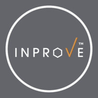 INPROVE Mystery Shopping logo - Similar company to Collabmatrix
