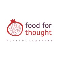 Food for Thought Media logo - Similar company to Turtle Knight Games