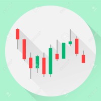 Binary Options Trading logo - Similar company to Binary Trading