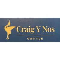 Craig Y Nos Castle