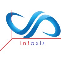 Infaxis