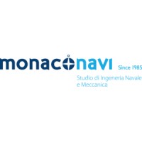 Monaconavi