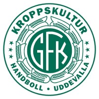 GF Kroppskultur logo - Similar company to Fixcandle