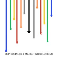 SCSEAPWIMCELV | 360° Business & Marketing Solutions logo - Similar company to The Aaina Khan Label