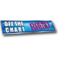 Off The Chart Radio Ltd