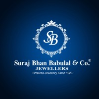 Suraj Bhan Jewellery Hub logo - Similar company to Added Engineering & Co