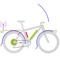 E-Bike logo - Similar company to Birla E-Bike