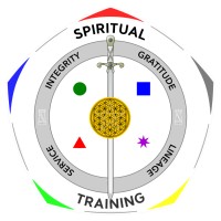 Spiritual Training