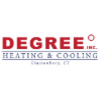 Degree Heating and Cooling logo - Similar company to Mesco (Muenz-Engineered Sales Co.)