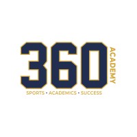 The 360 Academy logo - Similar company to Hyphaway
