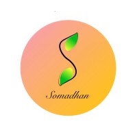 Somadhan_Tech logo - Similar company to Finnovi