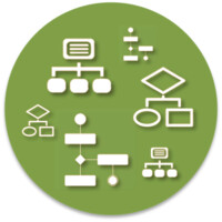 Requirements Engineering CoP logo - Similar company to Engineering Plant Management