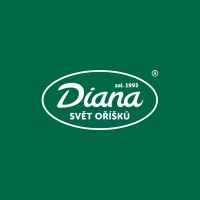 Diana Company, spol. s r.o. logo - Similar company to Zenfinitea