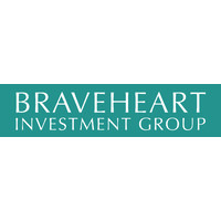 Braveheart Investment Group PLC logo - Similar company to Ron Brooks Motor Group