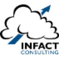 INFACT Consulting logo - Similar company to Teku