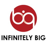 Infinitely Big