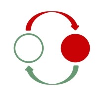 Partei für Verjüngungsforschung logo - Similar company to Party Of Humanists
