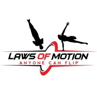 Laws Of Motion - Trampoline And Tumbling