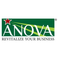 ANOVA Corporate Services Private Limited logo - Similar company to Peaceful Progress