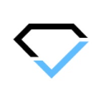 Choeke logo - Similar company to Bizzbro