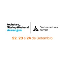 Startup Weekend Araranguá logo - Similar company to Aciva - Associação Empresarial De Araranguá E Do Extremo Sul Catarinense