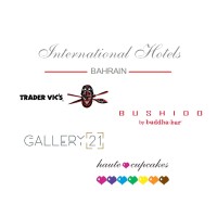 International Hotels Establishment