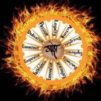 MOKSH - The Dramatics Society logo - Similar company to Vizigrow