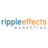 Ripple Effects Marketing