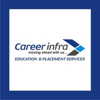 Career infra
