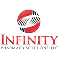 Infinity Pharmacy Solutions logo - Similar company to Western Supplies, Inc.
