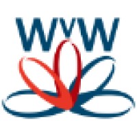 Wvw Automatisering B.V.