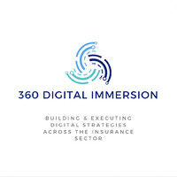 360 Digital Immersion logo - Similar company to Punks & Pinstripes