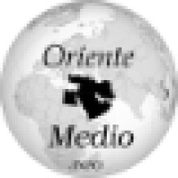 Oriente Medio logo - Similar company to Fbia.Ir