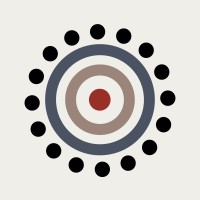 i24s Group logo - Similar company to G Unit Security