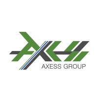 Axess Recoveries & Collections logo - Similar company to Paramount Collections